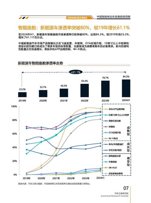 重庆214起亚对未来市场的预测，名爵汽车品牌文化的传播